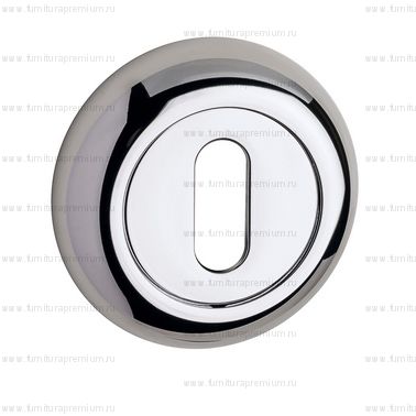 Fimet 231C PAT накладки на межкомнатный замок