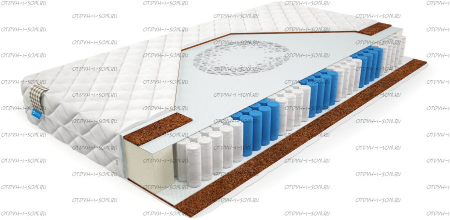 Матрас Victor L