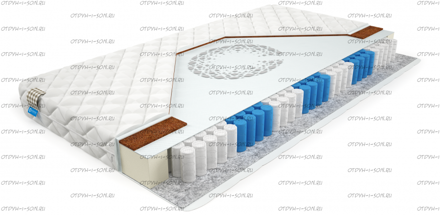 Матрас Victor  Mr.Mattress