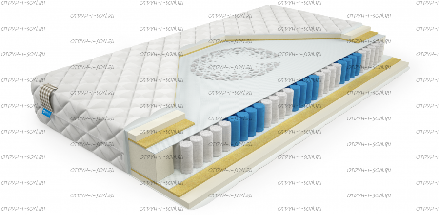 Матрас Cactus L (TFK) Mr.Mattress + подушка