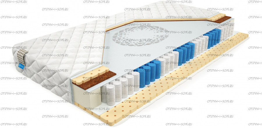 Матрас Rest XL SSP 500 Mr.Mattress