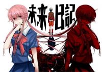 Плакат Mirai Nikki