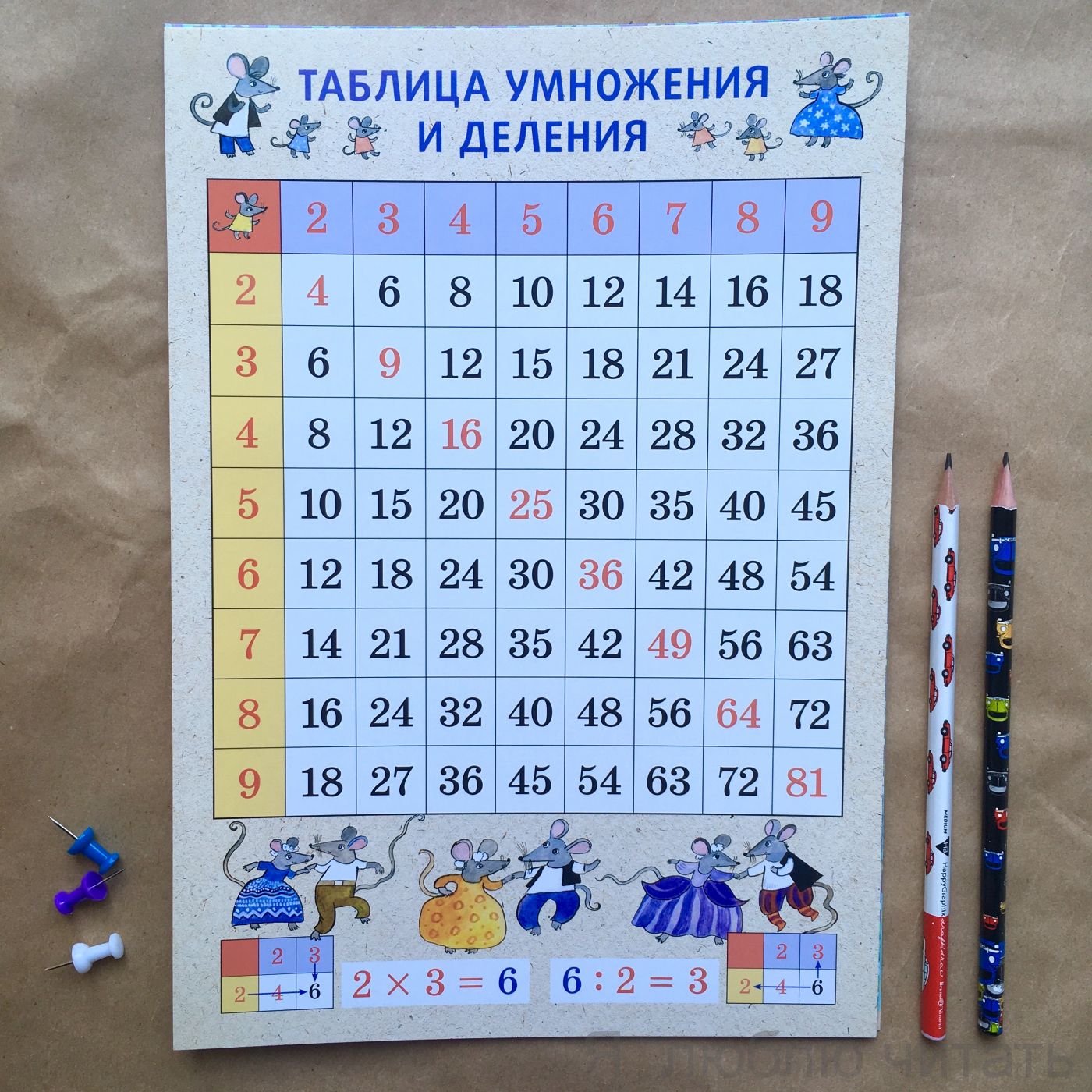 Плакат «Таблица умножения и деления» А4