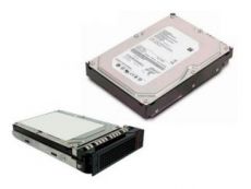 Жёсткий диск Lenovo 00AJ395 Жёсткий диск Lenovo 00AJ395