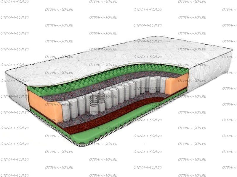 Матрас Formula TFK Дримлайн