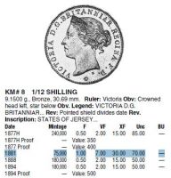 1/12 шиллинга 1881 года Джерси, цена в $ по каталогу Краузе