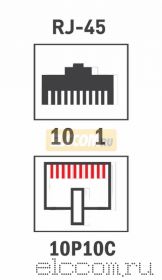 Джек RJ-45 10P-10C CAT5e REXANT