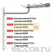 Кронштейн эфирный 14, 5см Г-образный Rexant