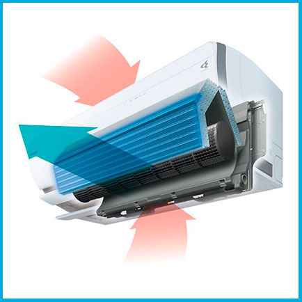 Кондиционер не охлаждает