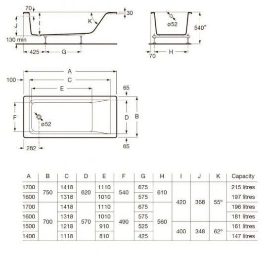 Ванна акриловая Roca Easy 170x75 ZRU9302899 ФОТО