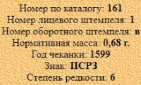 копейка 1599 года Борис Годунов Псков