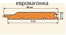 Вагонка сосна "Люкс" "АВ" 2,5м