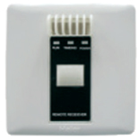 Haier RE-01