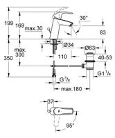 Смеситель Grohe Eurosmart для раковины 2339310E схема 3