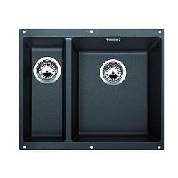 Кухонные мойки Blanco