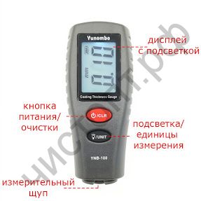 Толщиномер для авто Yunombo YNB-100