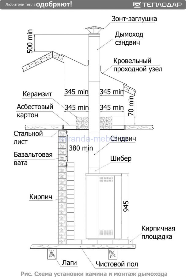 Камин отопительно-варочный "Кадриль" 120