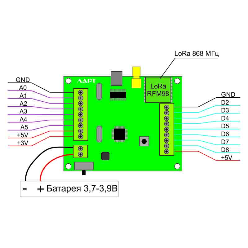 LoRa Ардуино модуль LM-MEGA1