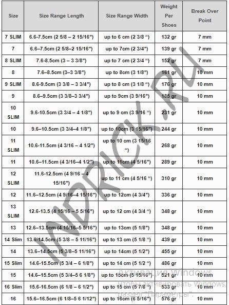 Ботинки для копыт All Terrain Ultra Slim (пара)