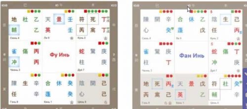 Фу инь и фан инь в ба цзы (Анна Подчернина)