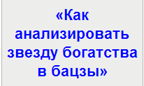 Как анализировать звезду богатства в бацзы (Анна Подчернина)