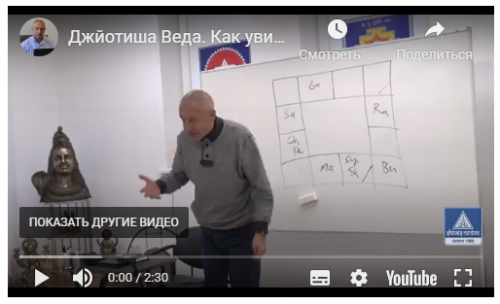 Как увидеть в гороскопе свою прошлую жизнь и ее влияние на жизнь настоящую. Часть 2 (Шива)