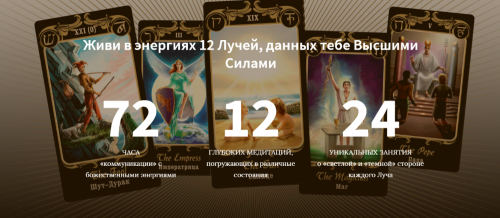 Курс 12 Лучей, Блок 1 (Иссэт и Андрей Котельниковы)