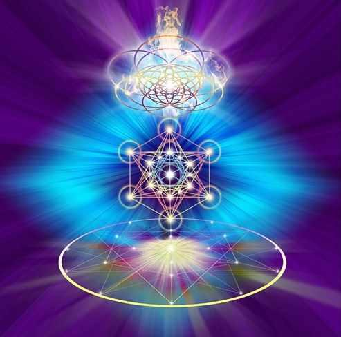 Сакральное процветание - энергии Тора (Галина Эль Шарас)