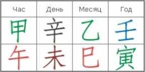 Вебинар 'Структура Следования' (Ольга Ксагорари)
