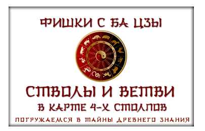 [Виртуальный колледж фэн шуй] Астрология 8 знаков-новый уровень. Все курсы (Юрий Сбитнев)