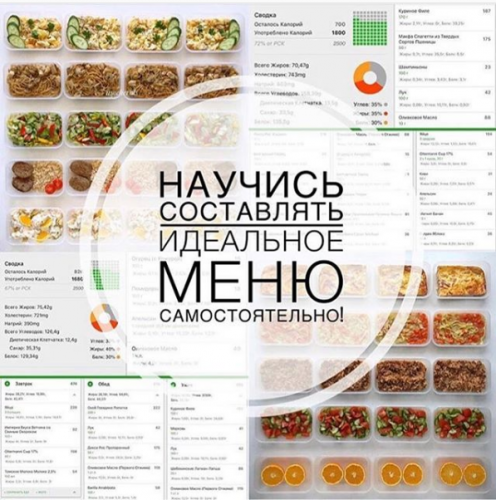 Научись составлять идеальное меню самостоятельно с расчётом КБЖУ (Лидия Усачева)