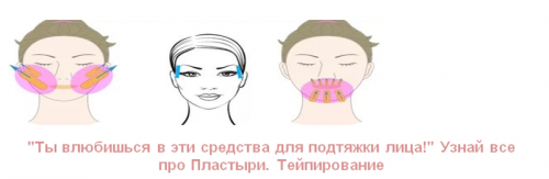 Новинки в области подтяжки лица (Инна Нефедовская)