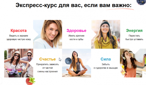 Pro витамины и минералы (Диляра Лебедева)