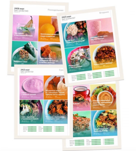 Веган 360 (Настя Лисица)