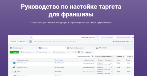 Вооружение отделов продаж (Максим Батырев, Николай Лазарев)