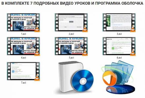 Как смотреть любимые фильмы и зарабатывать от 200 рублей в день (Алексей Фадеев)