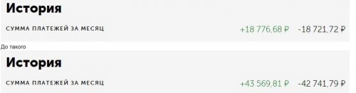 ПАССИВНЫЙ заработок в вконтакте на трафике.