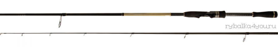 Спиннинг NORSTREAM Absolut 792H тест 16 - 70г/ 2,36м