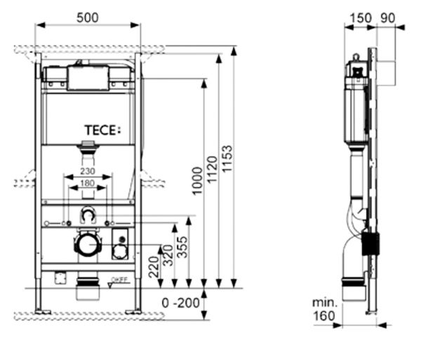 Инсталляция Tece Tece Profil 9300344 для унитаза Toto Neorest без кнопки смыва схема 3