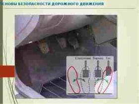 Положение ног водителя во время вождения автомобиля