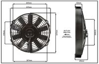 Осевой вентилятор, 9" дюймов, 24 Вольт, 80 ватт,  Нагнетающий (PUSH) STR144