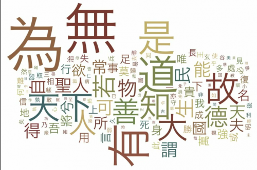 Вэньянь: основы древнекитайского языка и иероглифики. Блок 1/3. (Антон Терехов)