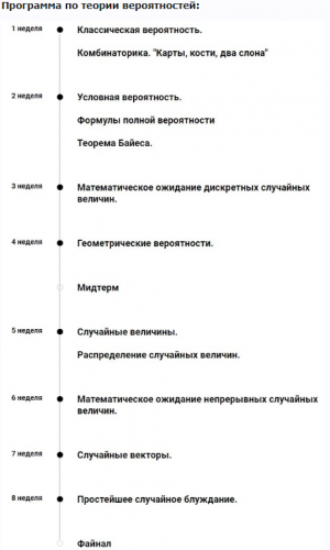 [P-Notes] Практический курс парсинга сайтов на Python (2018) (Олег Молчанов)