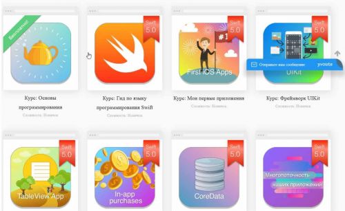 Вёрстка текстового содержимого страниц [Html academy]