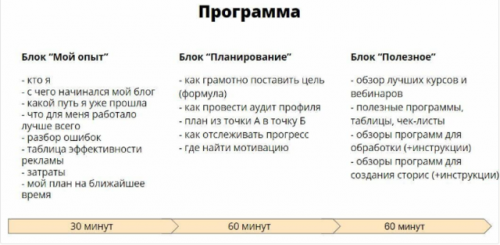 [Planme.blog] Цель: крупный блог в инстаграм, вебинар (Марьяна Терехина)