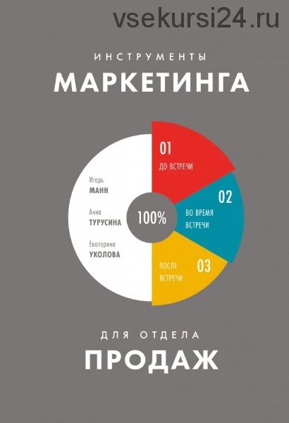 Инструменты маркетинга для отдела продаж (Екатерина Уколова, Анна Турусина, Игорь Манн)