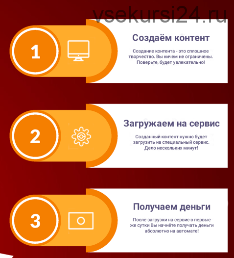 Босс. Заработок от 4500 рублей в день в автоматическом режиме. Тариф «Новичок» (Игорь Пахомов)