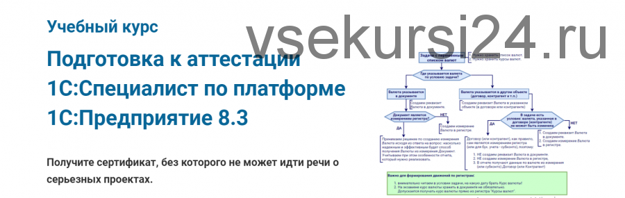 Подготовка к аттестации «1С:Специалист» по платформе «1С:Предприятие 8.3» (Специалист.ru)