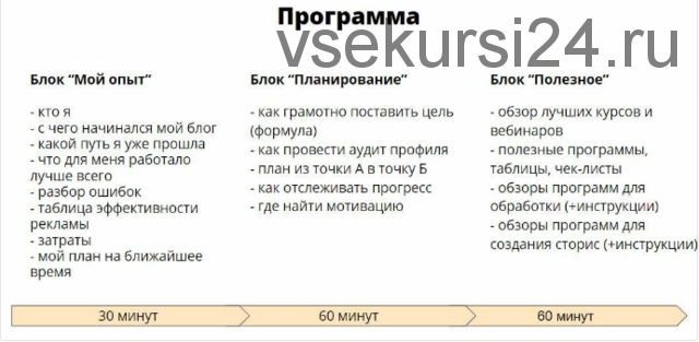 [Planme.blog] Цель: крупный блог в инстаграм, вебинар (Марьяна Терехина)