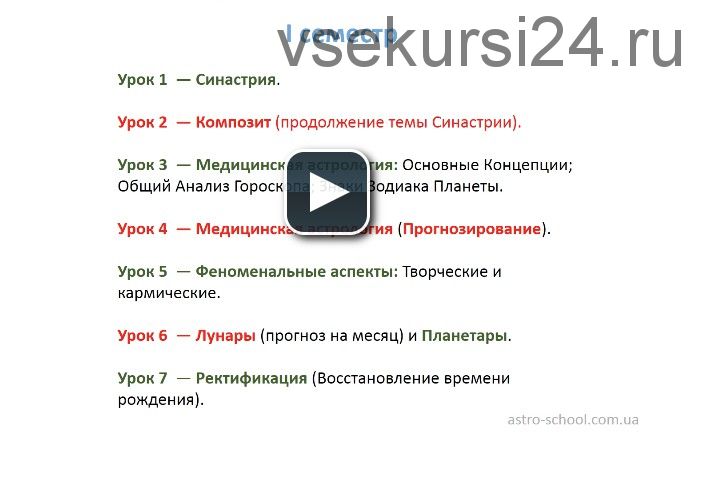 Углубленный курс практической Астропсихологии. Семестр 1 (Елена Осипенко)